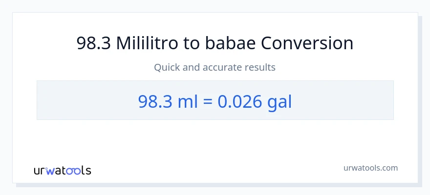 98.3 mga mililitro patungong Mga galon na conversion