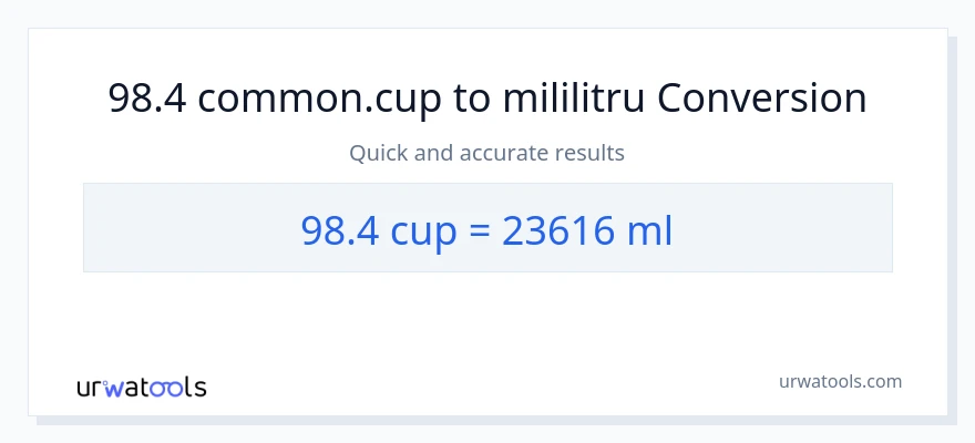 Conversie 98.4 cupe la mililitri