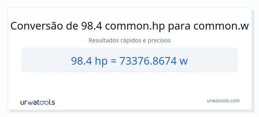 Conversão de 98.4 cavalos de potência para watts