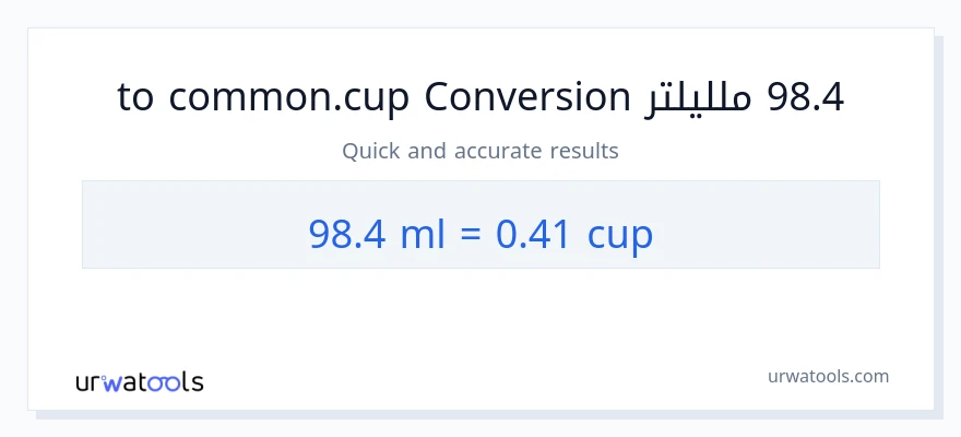 التحويل من 98.4 ملليلتر إلى أكواب
