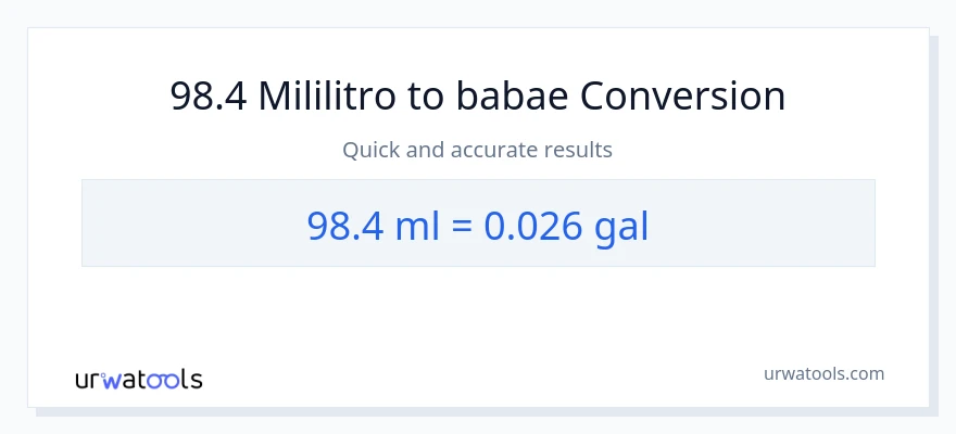 98.4 mga mililitro patungong Mga galon na conversion
