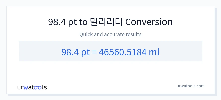 98.4 Pints에서 밀리리터으로의 변환