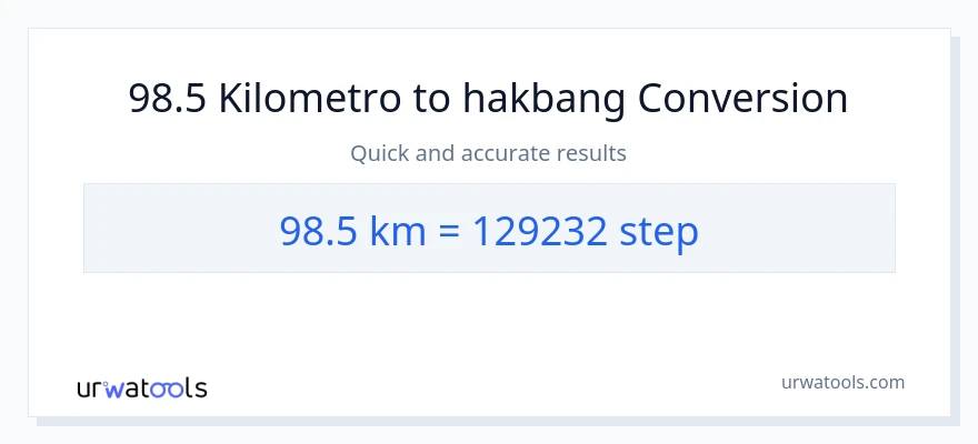 98.5 Kilometro patungong mga hakbang na conversion