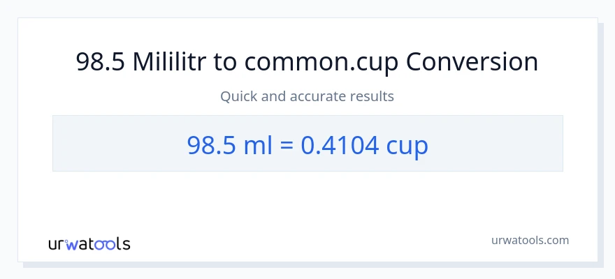 Konwersja 98.5 mililitry do stan nietrzeźwy