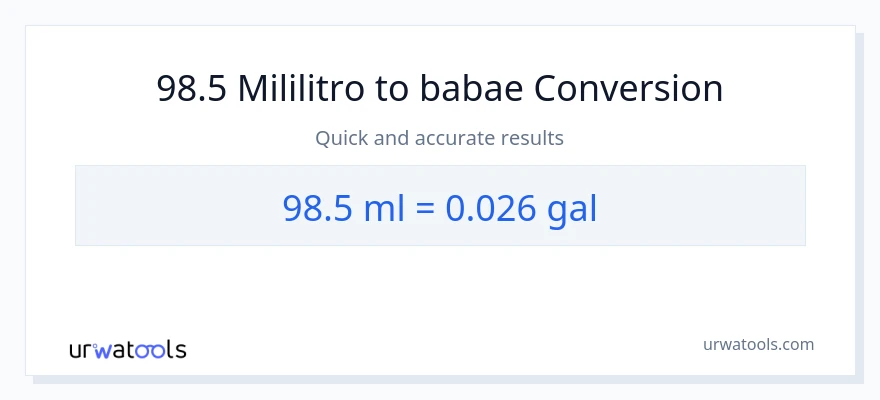 98.5 mga mililitro patungong Mga galon na conversion