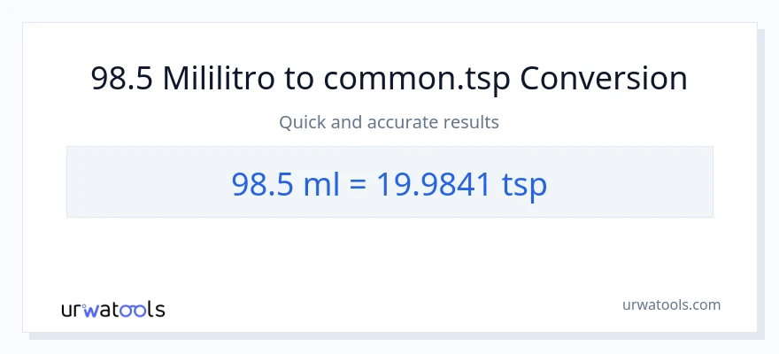98.5 mga mililitro patungong Tsps na conversion