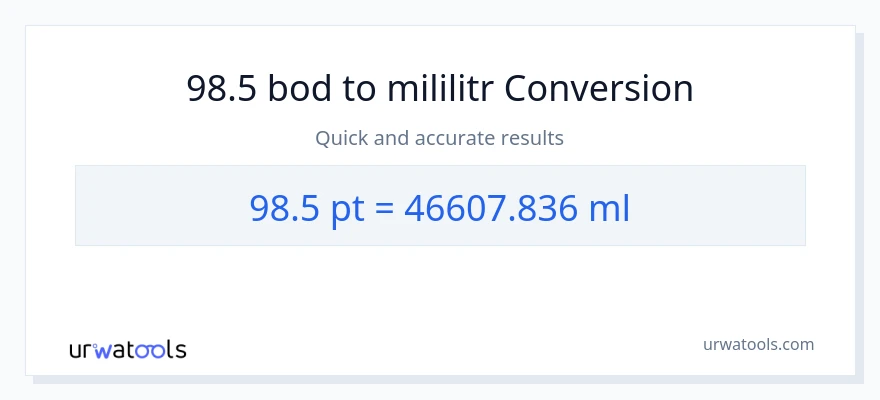 Konverze z Pints na mililitrů: 98.5