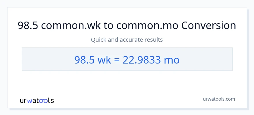 98.5 Mga Linggo patungong Mga Buwan na conversion