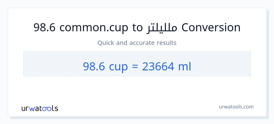 التحويل من 98.6 أكواب إلى ملليلتر