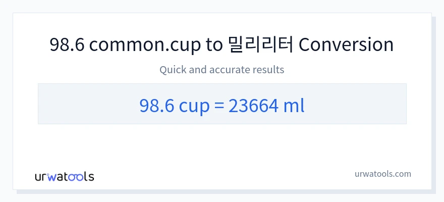 98.6 컵에서 밀리리터으로의 변환