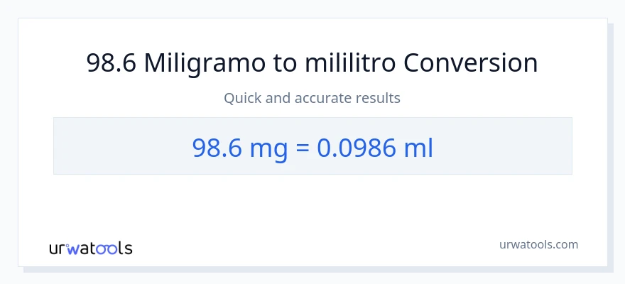 98.6 miligramo patungong mga mililitro na conversion