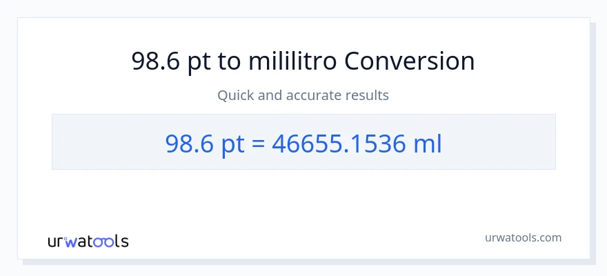 98.6 Pints patungong mga mililitro na conversion