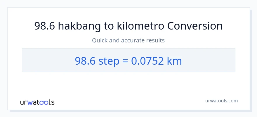98.6 mga hakbang patungong Kilometro na conversion