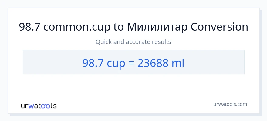 Конверзија од шоље до милилитри: 1}