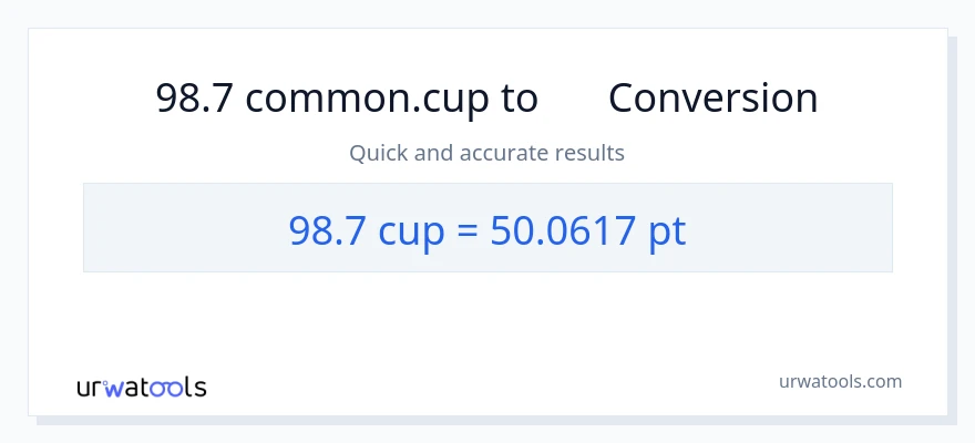 การแปลง 98.7 ถ้วย เป็น Pints