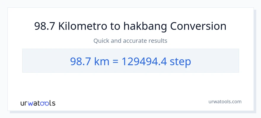 98.7 Kilometro patungong mga hakbang na conversion