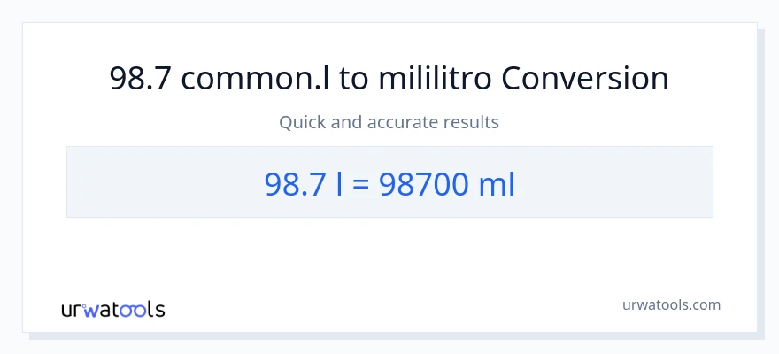 98.7 Liters patungong mga mililitro na conversion