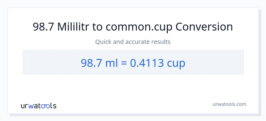 Konwersja 98.7 mililitry do stan nietrzeźwy