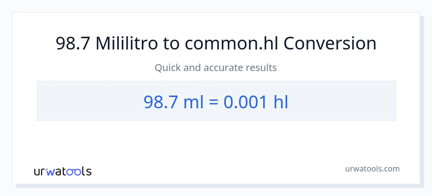 98.7 mga mililitro patungong Hls na conversion