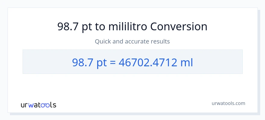 98.7 Pints patungong mga mililitro na conversion