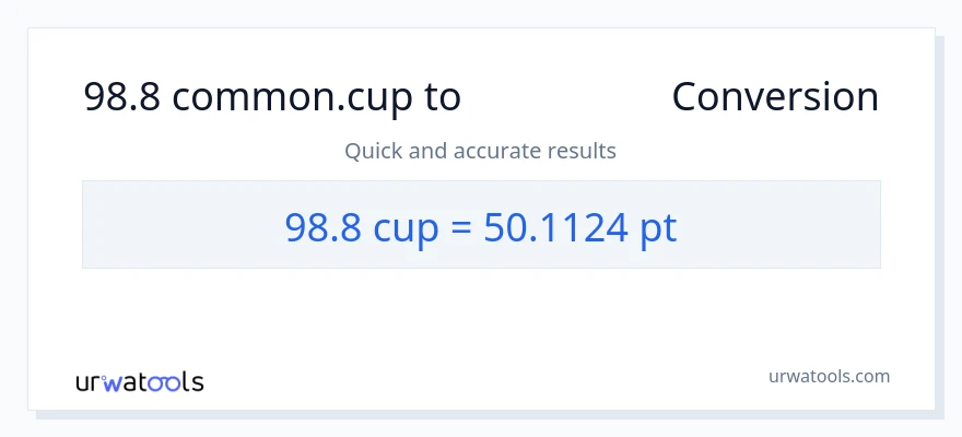 98.8 കപ്പുകൾ ൽ നിന്ന് Pints ലേക്ക് പരിവർത്തനം