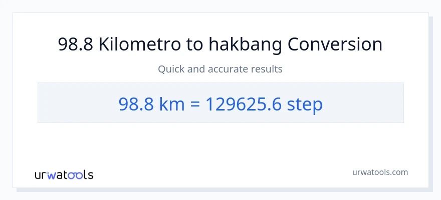 98.8 Kilometro patungong mga hakbang na conversion
