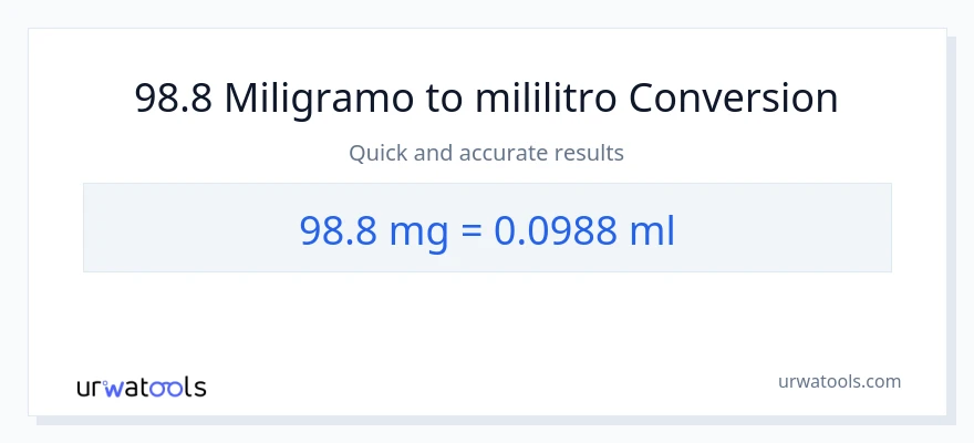 98.8 miligramo patungong mga mililitro na conversion