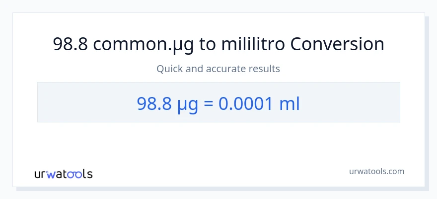 98.8 mga mikrogramo patungong mga mililitro na conversion