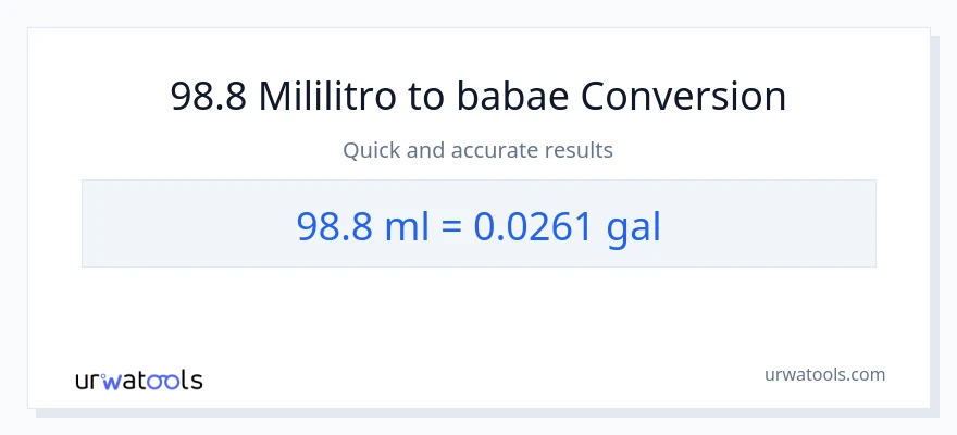 98.8 mga mililitro patungong Mga galon na conversion