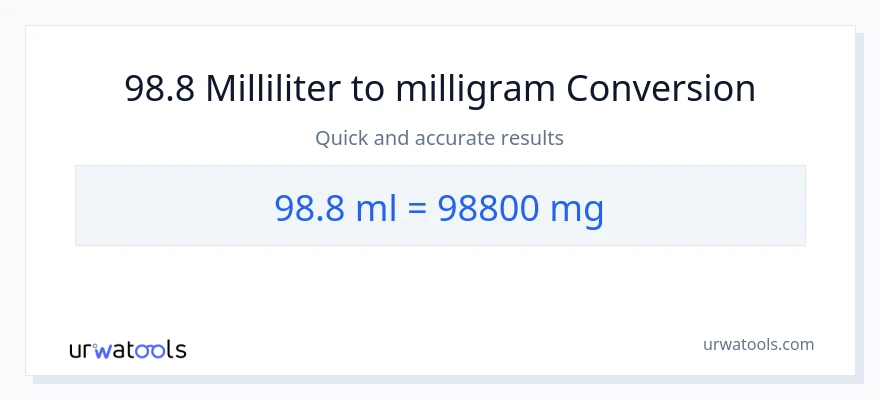 98.8 milliliter til milligram konvertering