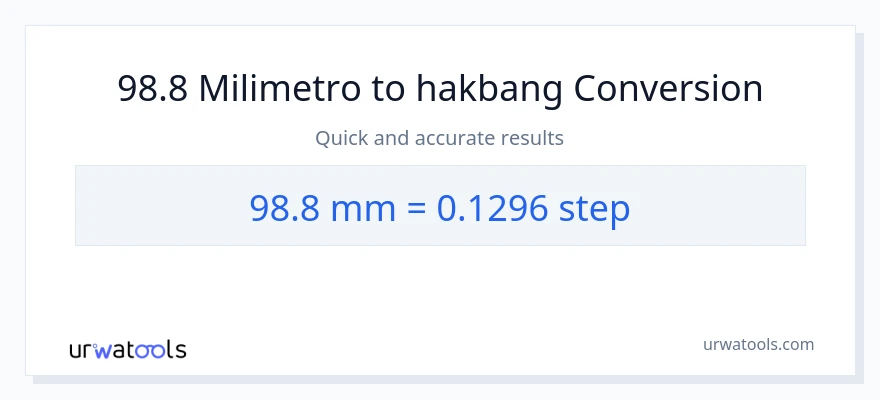 98.8 milimetro patungong mga hakbang na conversion