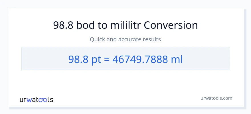 Konverze z Pints na mililitrů: 98.8