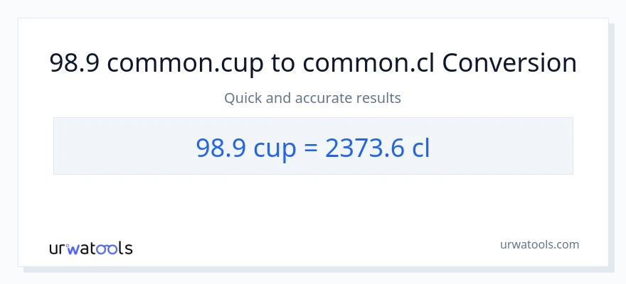 98.9 mga tasa patungong Cls na conversion