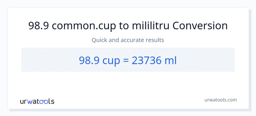 Conversie 98.9 cupe la mililitri