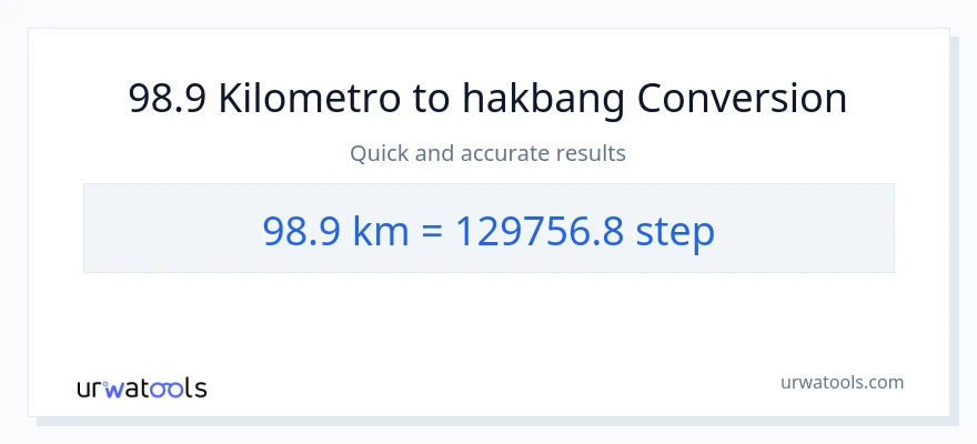 98.9 Kilometro patungong mga hakbang na conversion