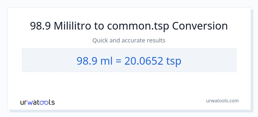 98.9 mga mililitro patungong Tsps na conversion