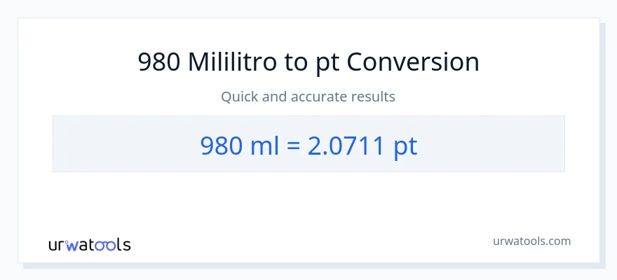 980 mga mililitro patungong Pints na conversion