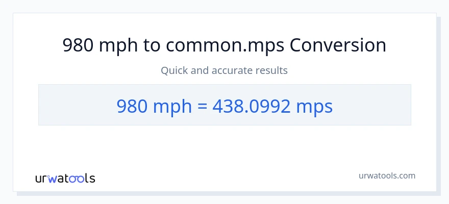 980 milya kada oras patungong Meters Per Second na conversion