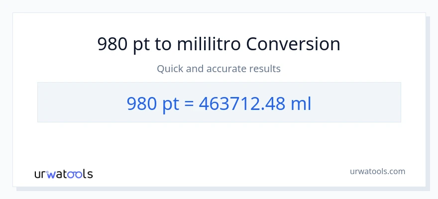 980 Pints patungong mga mililitro na conversion