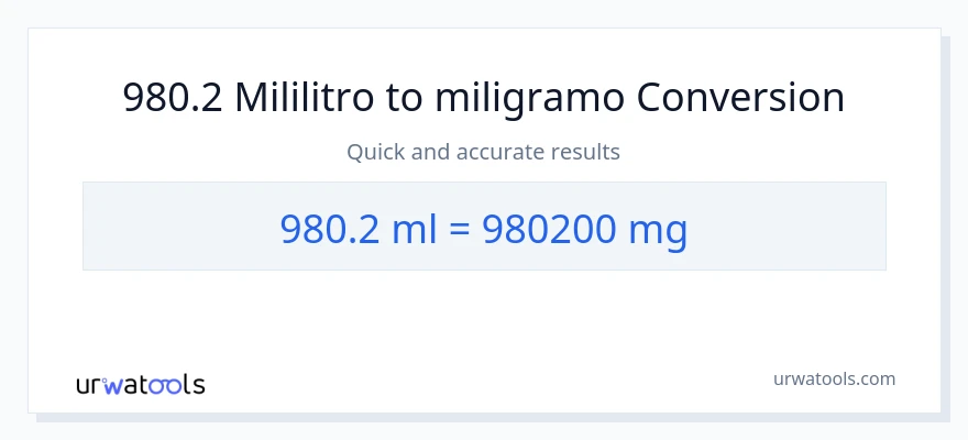 980.2 mga mililitro patungong miligramo na conversion