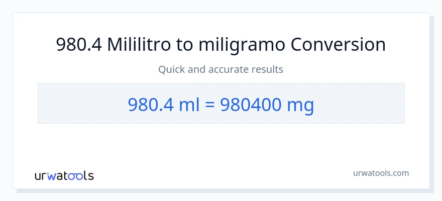 980.4 mga mililitro patungong miligramo na conversion