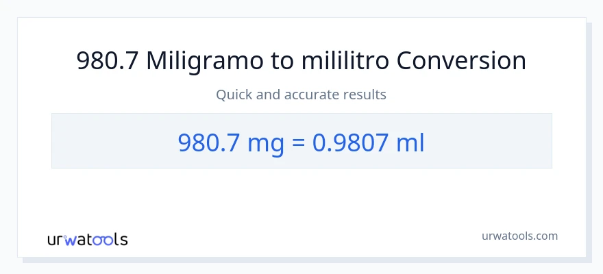 980.7 miligramo patungong mga mililitro na conversion