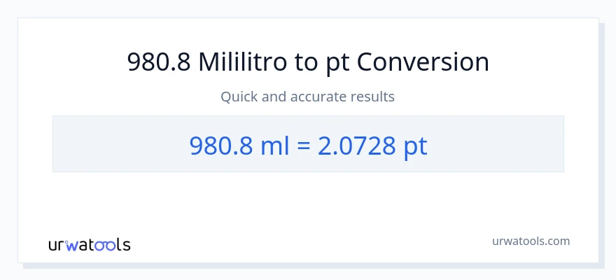 980.8 mga mililitro patungong Pints na conversion