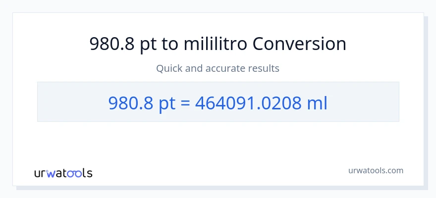 980.8 Pints patungong mga mililitro na conversion