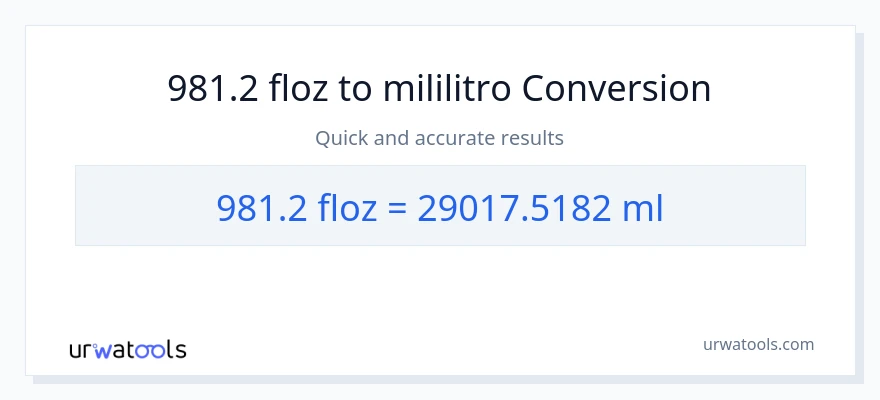 981.2 mga onsa ng likido patungong mga mililitro na conversion