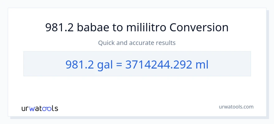 981.2 Mga galon patungong mga mililitro na conversion