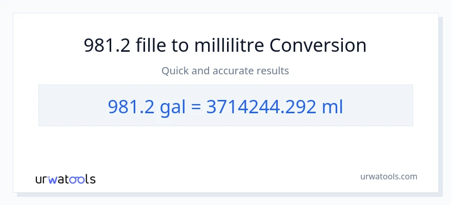 Conversion 981.2 Gallons vers millilitres