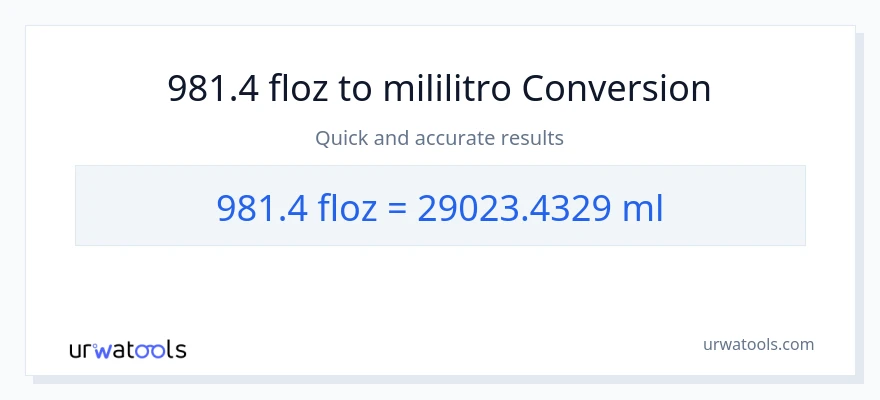981.4 mga onsa ng likido patungong mga mililitro na conversion