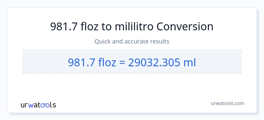 981.7 mga onsa ng likido patungong mga mililitro na conversion