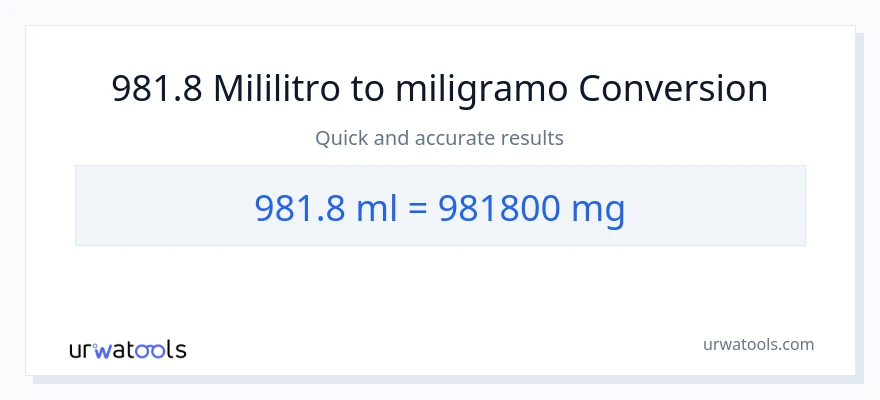 981.8 mga mililitro patungong miligramo na conversion